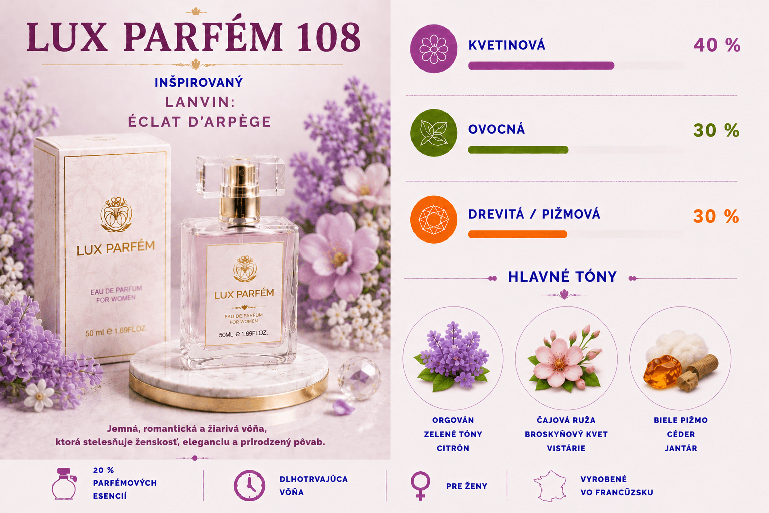 Lux Parfém 108 – Inšpirovaný Lanvin: Éclat d’Arpège